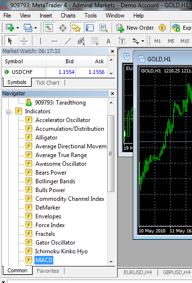 ตลาดทอง-ราคาทอง-ร้านทอง-ทองคำแท่ง-ทองคำ