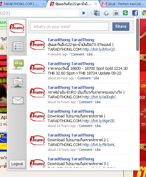 ตลาดทอง-ราคาทอง-ทองคำแท่ง-ร้านทอง